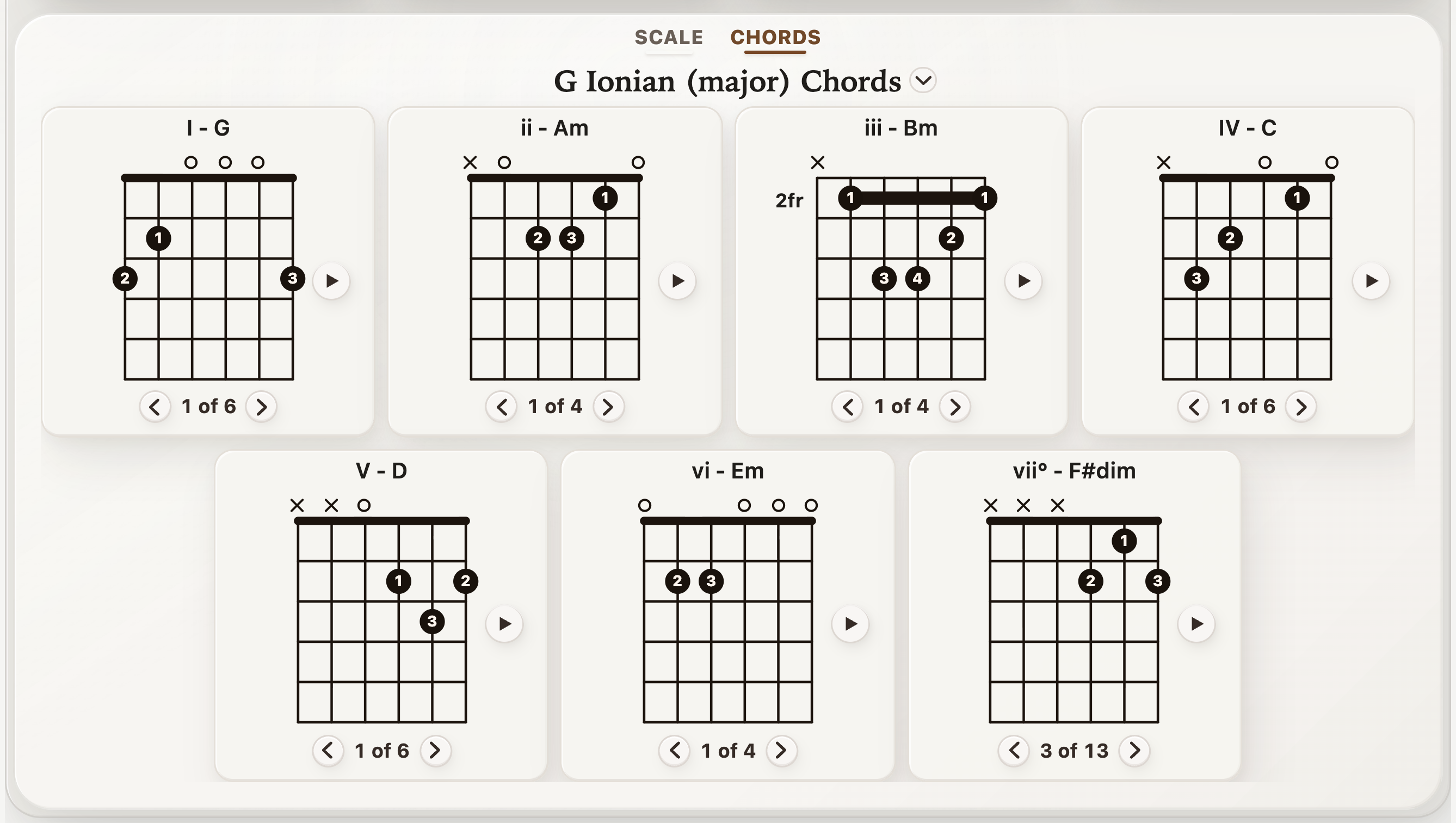 Current StrumForge app showing all seven diatonic chords in G major with playable guitar diagrams