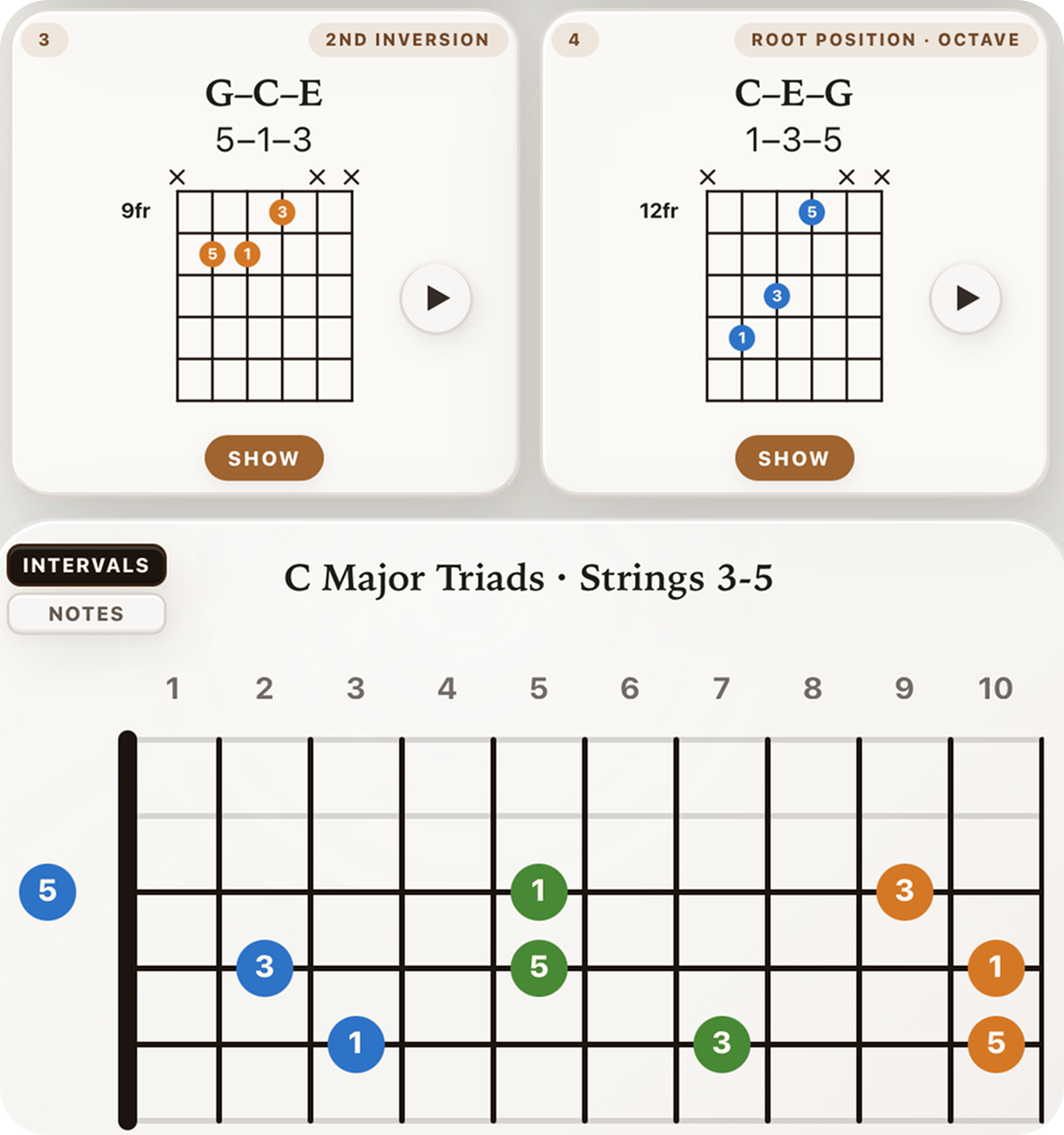 Explore triad shapes, inversions, and playback.